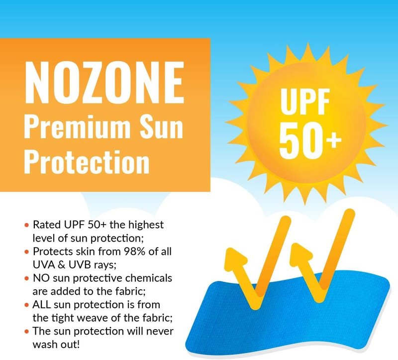Nozone Fiji Sun Protective Baby Swimsuit, Double Zipper, UPF 50+ 6-12 Months Aquatic/Buttercup