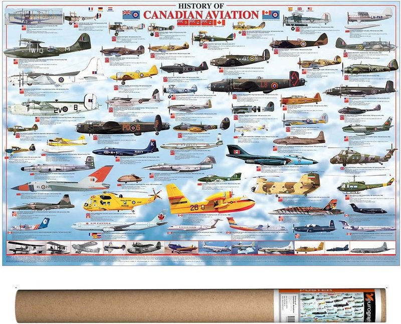 EuroGraphics History of Canadian Aviation Poster 36 x 24 inch