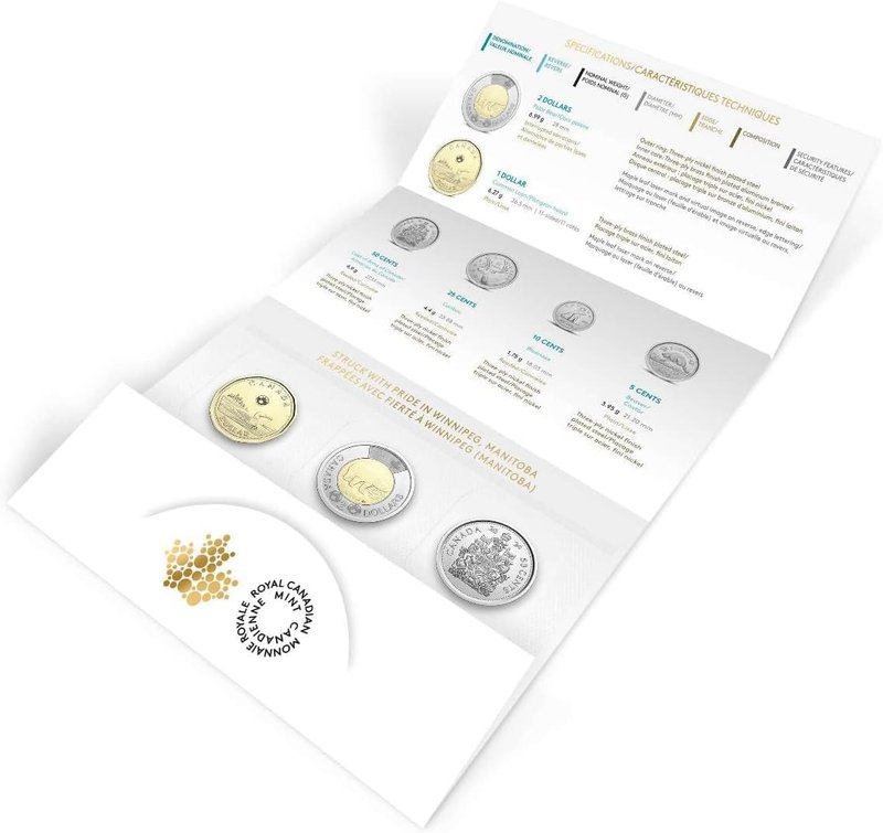 2024 Classic Canadian Uncirculated Set