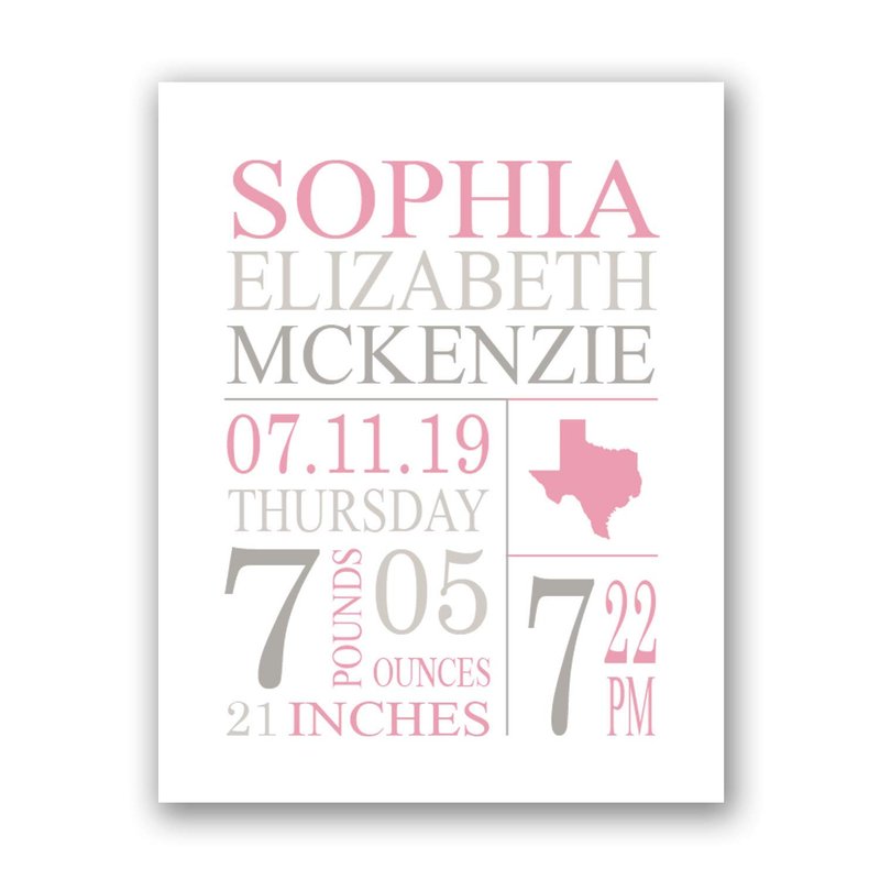 [SF Customizables] Baby Birth Stats Newborn Announcement Sign, Boy Girl Nursery Art Gift, Personalized Birth Detail Print, Last minute gift ideas [Poster Print ONLY]