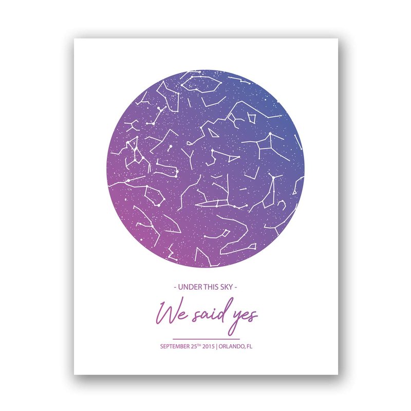 [SF Customizables] Under These Stars We Said Yes - Custom Star Map by Date Celestial Constellations Chart Night Sky Personalized Print Decoration with Names