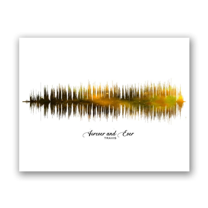 [SF Customizables] Panoramic Soundwave Art Night Sky Star Map Print, 1st Anniversary Gift for Men, Sound Wave Wedding Constellation Gift [Poster Print ONLY]