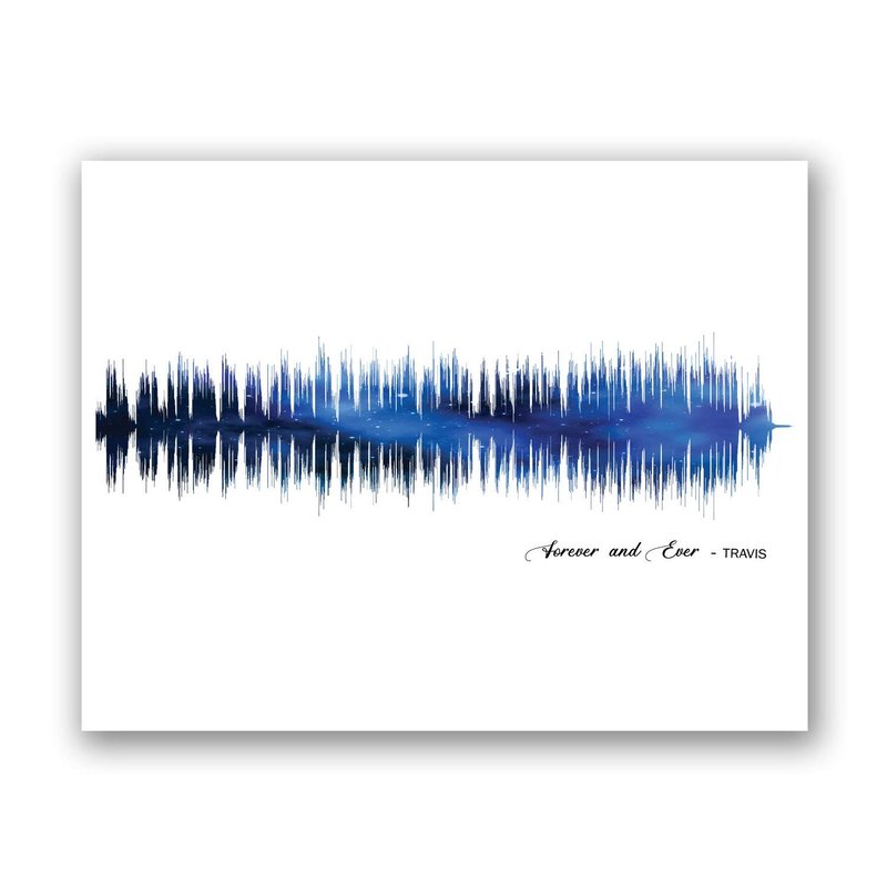 [SF Customizables] Panoramic Soundwave Art Night Sky Star Map Print, 1st Anniversary Gift for Men, Sound Wave Wedding Constellation Gift [Poster Print ONLY]