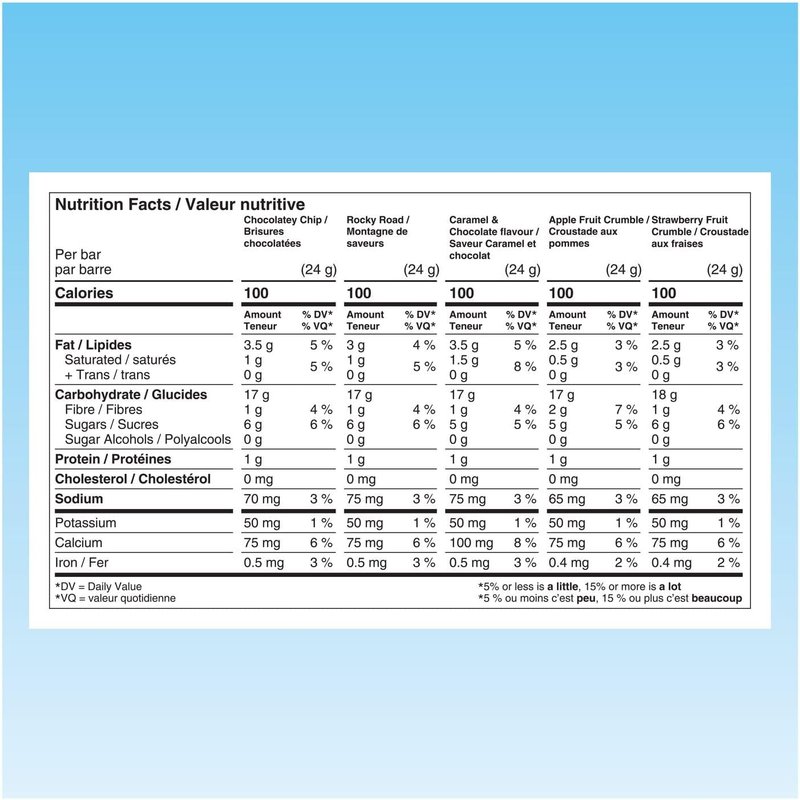 Quaker Chewy Variety Pack (Chocolatey Chip, Rocky Road, Caramel & Chocolate, Apple Fruit Crumble, Strawberry Fruit Crumble) Granola Bars (60 bars x 24g)