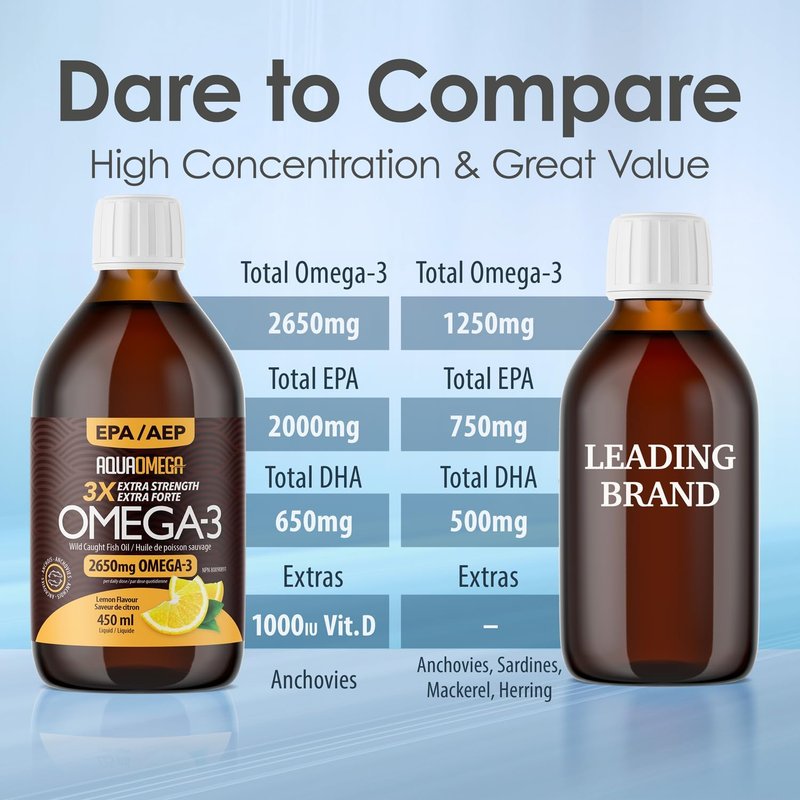 3X Extra Strength High EPA Omega 3 Supplements with Vitamin D, Fish Oil Omega 3 Liquid with EPA, DHA Supplement Made in Canada, Lemon Flavor Omega3 Supplements, Wild Caught Fish Oil Supplement, 450ml Lemon 450 ml (Pack of 1)